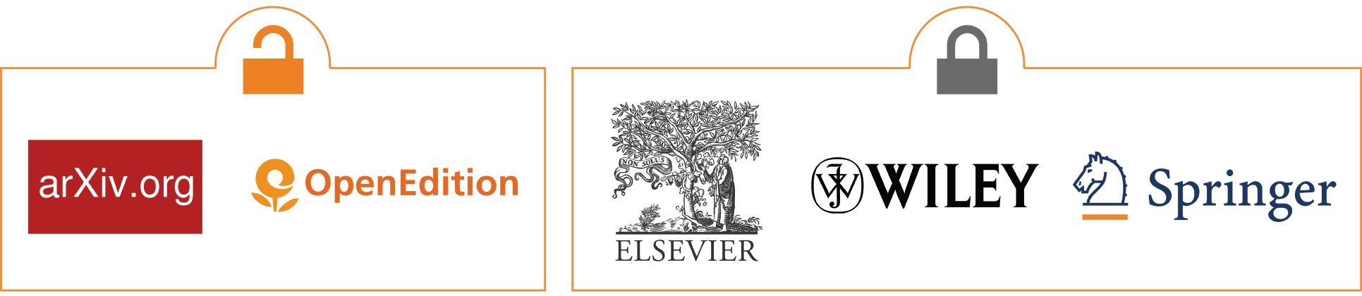 exemples logos éditeurs